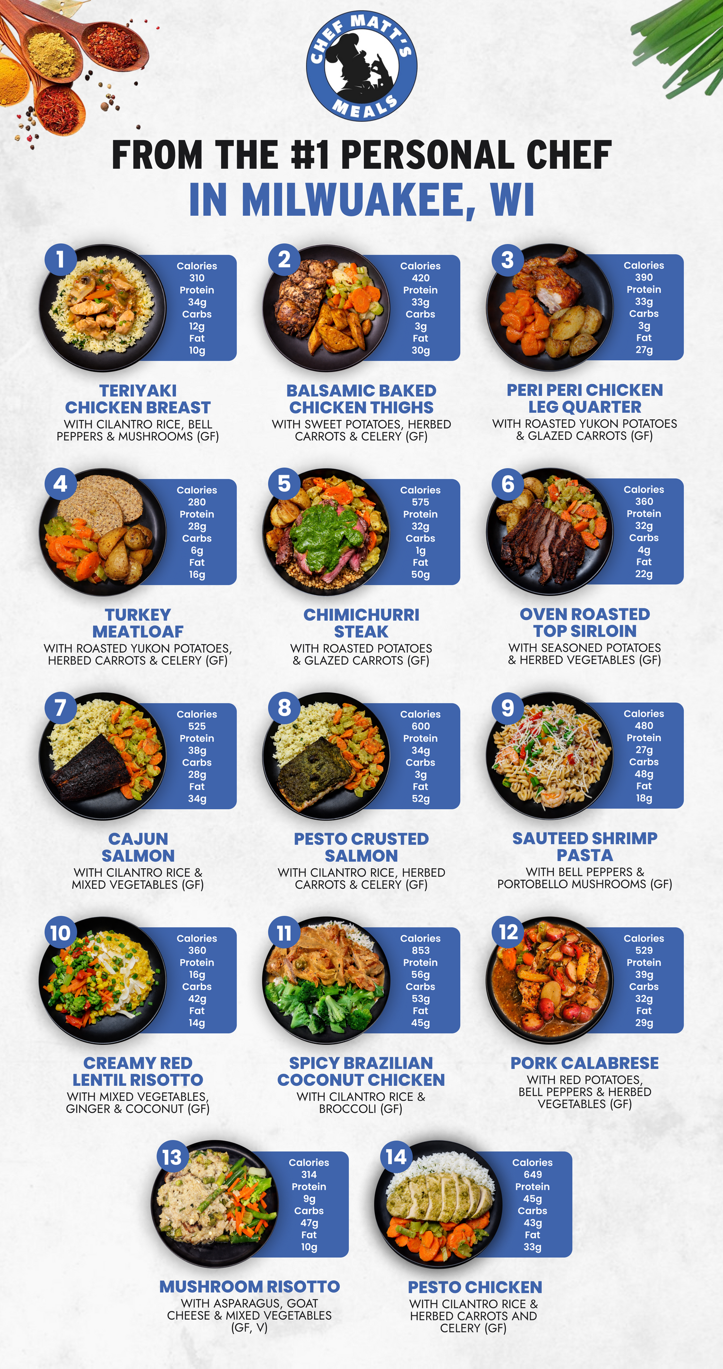 EXCLUSIVE 5(+1 FREE ) MEAL PLAN