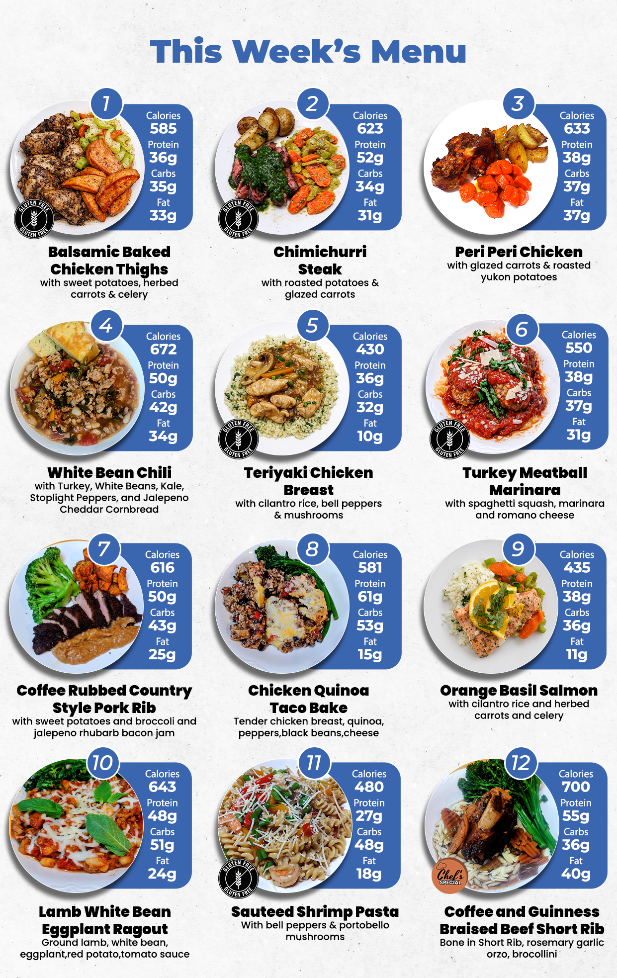 5 MEAL PLAN