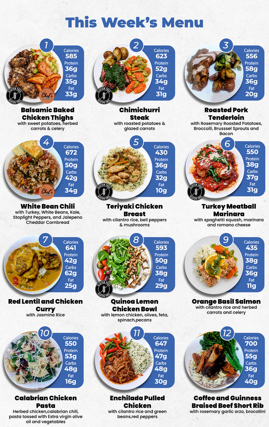 10 MEAL PLAN