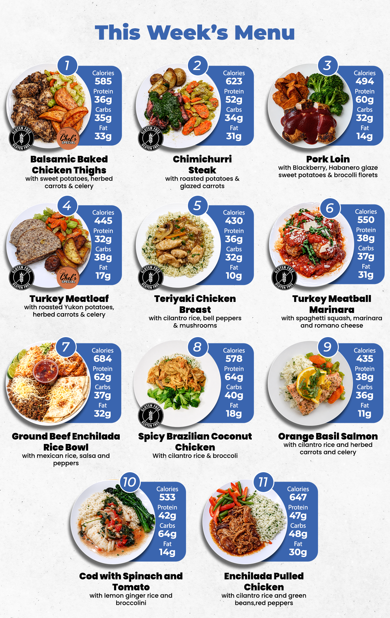 5 MEAL PLAN