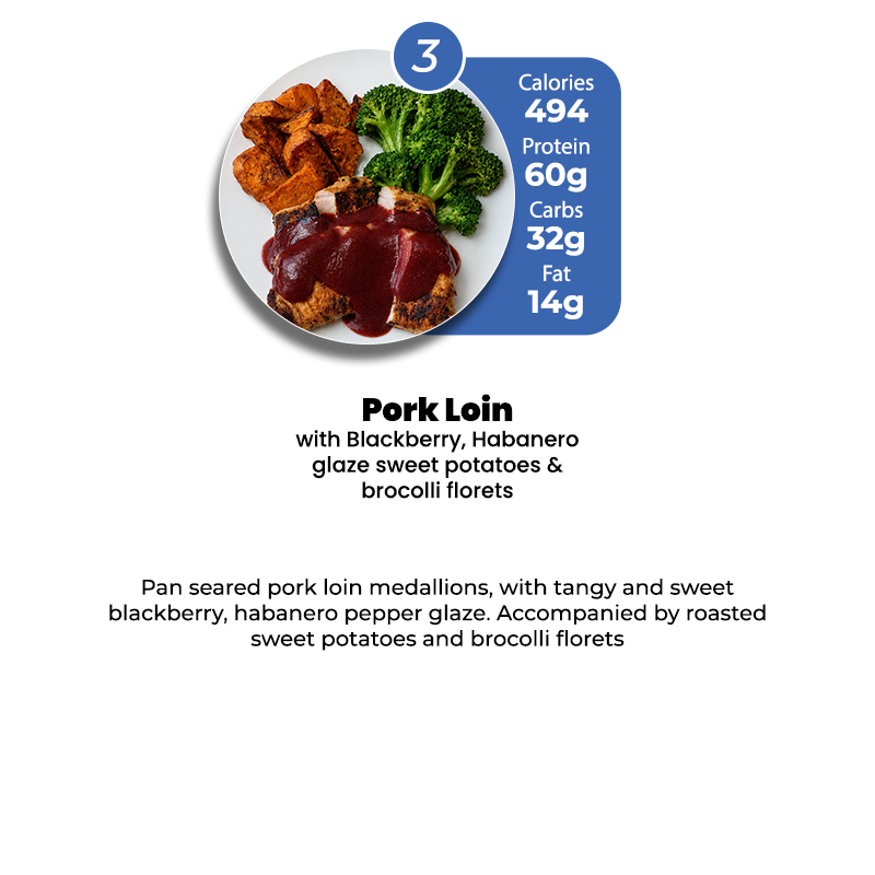 5 MEAL PLAN