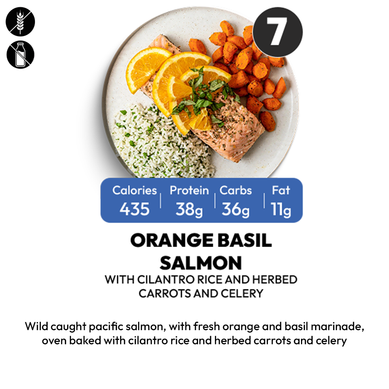 EXCLUSIVE 5 (+1 FREE ) MEAL PLAN - Use Code FREEMEAL